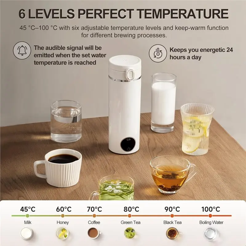 【TOUT NEUF】Bouilloire de voyag - Electric Kettle Temperature Control avis et prix